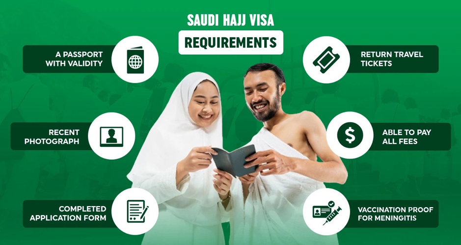 Saudi Hajj Visa Requirements